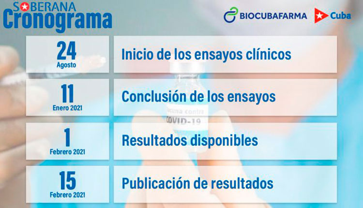 Explica especialista cubana etapa preclínica y clínica de candidato vacunal Soberana 01 Explica especialista cubana etapa preclínica y clínica de candidato vacunal Soberana 01