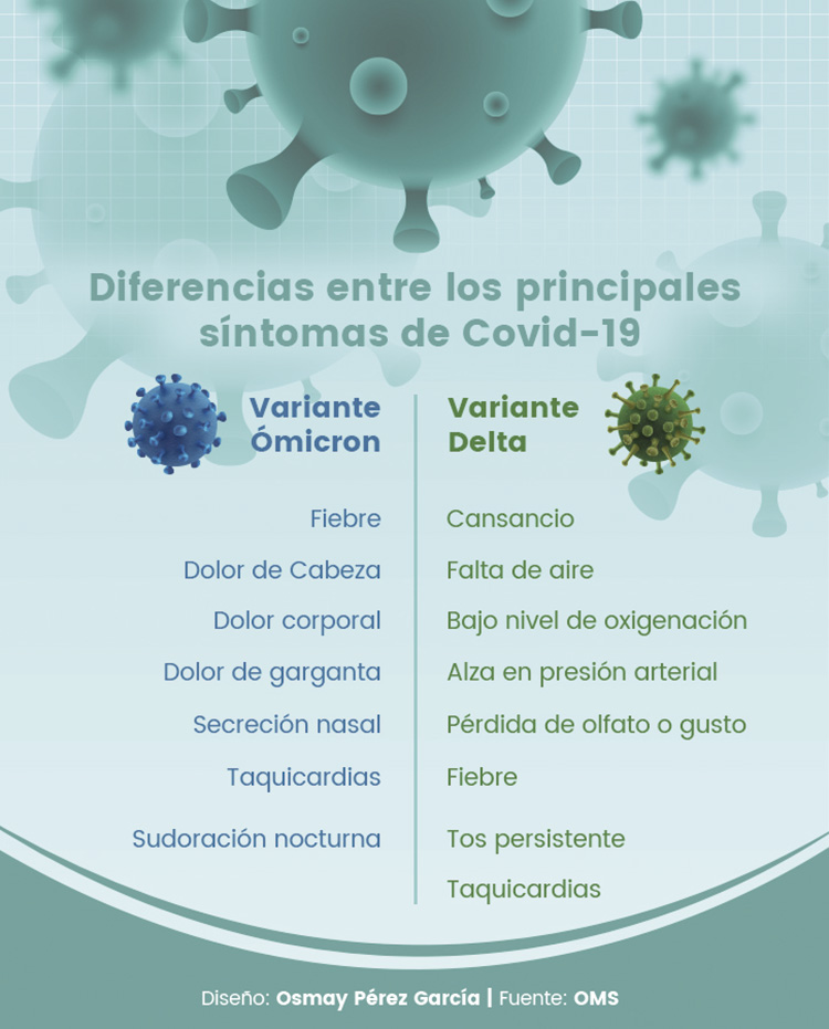 Y será endemia Y será endemia
