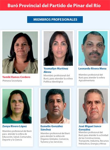 Miembros del Buró Provincial del Partido de Pinar del Río