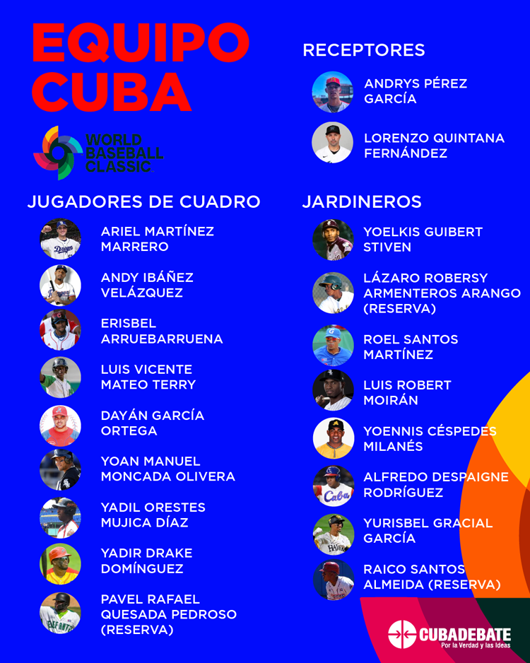 Presentan equipo Cuba al V Clásico Mundial de Béisbol equipo cuba clasico 2023