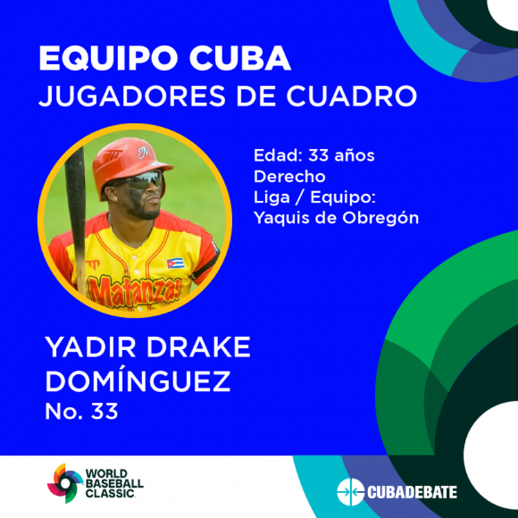 Conozca mejor a los integrantes de #elCubaClásico: Ariel y Drake Yadir Drake equipo cuba al clasico