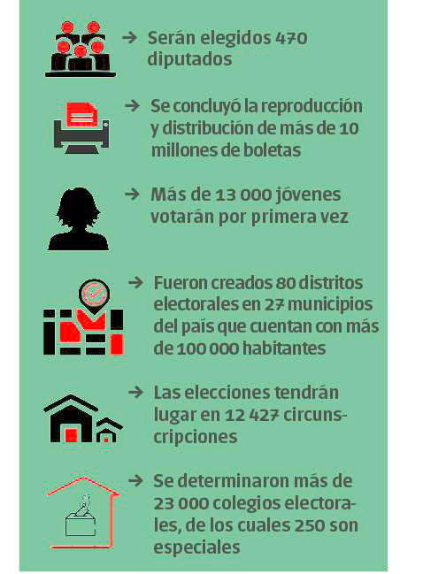 El voto unido por todos nuestros candidatos a diputados es un acto de conciencia 1 1