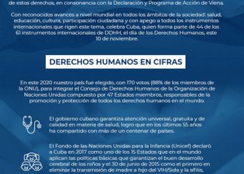 Derechos humanos en Cuba Infografía: Derechos humanos en Cuba