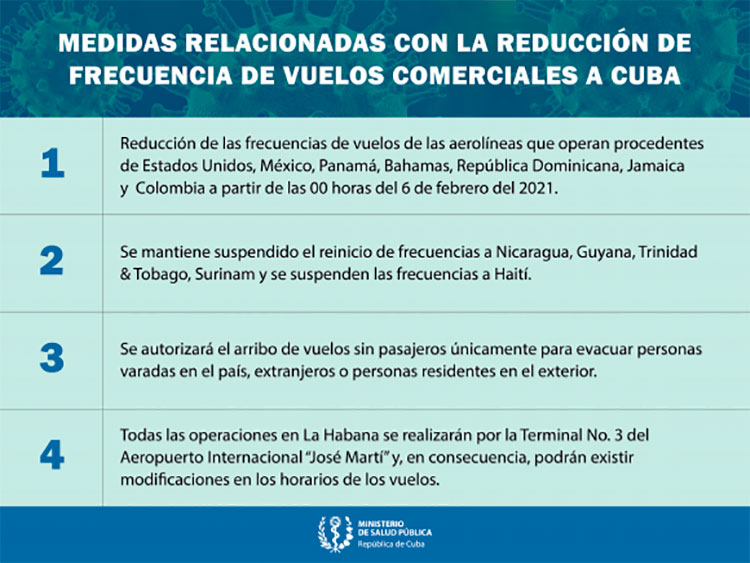 Cuba reducirá vuelos comerciales y aplicará aislamiento institucional a viajeros internacionales Cuba reducirá vuelos comerciales y aplicará aislamiento institucional a viajeros internacionales