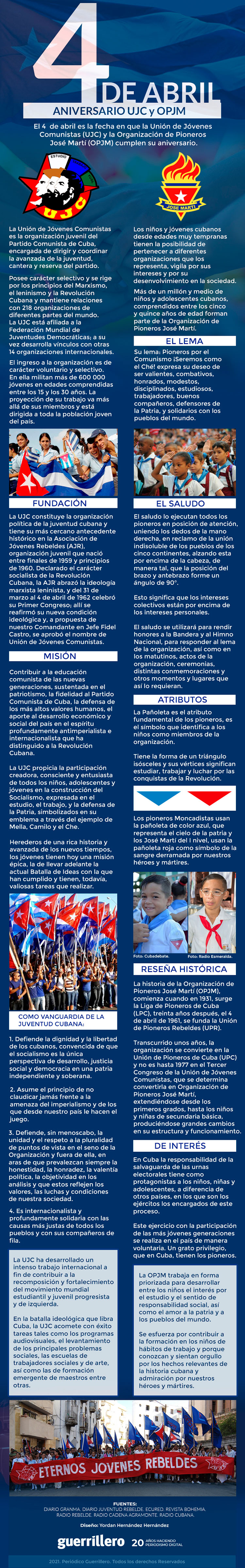Infografía 4 de abril. Aniversario de la UJC y la OPJM en Cuba