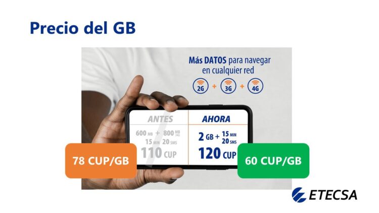 Etecsa 2