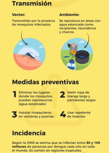 info