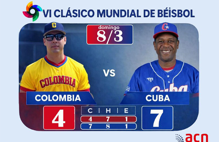 Cuba vs Colombia