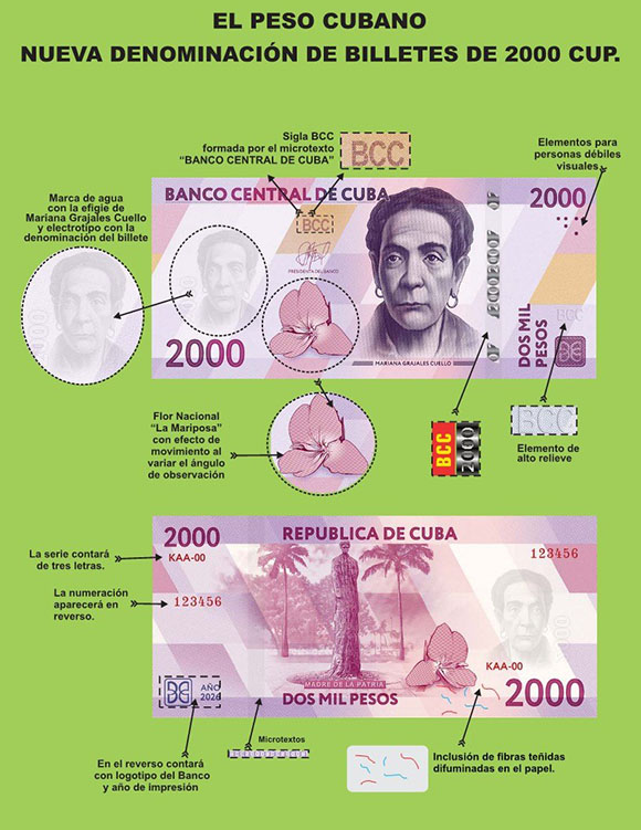 billete de 2000