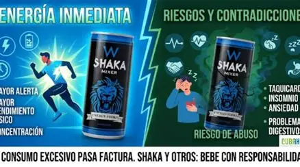 La fiebre del Shaka